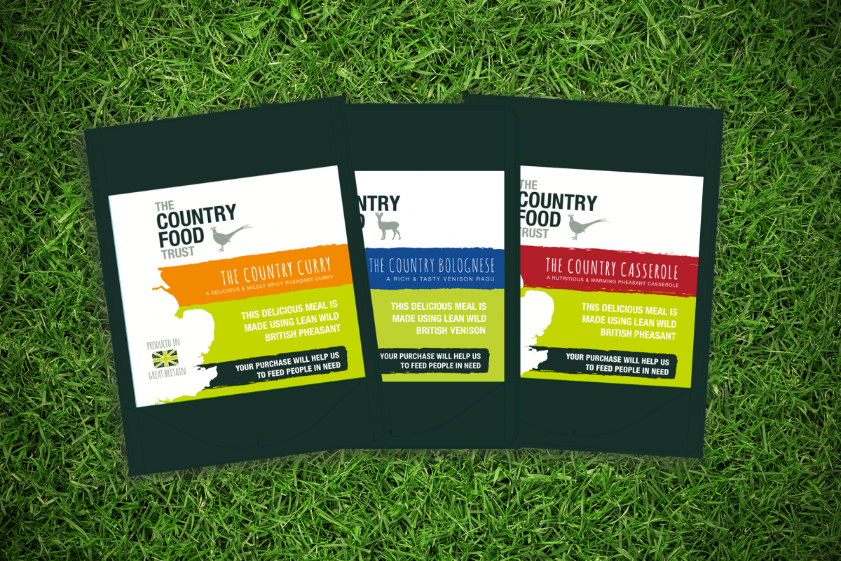 CFT Pouches